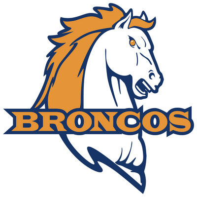 Brandeis High School