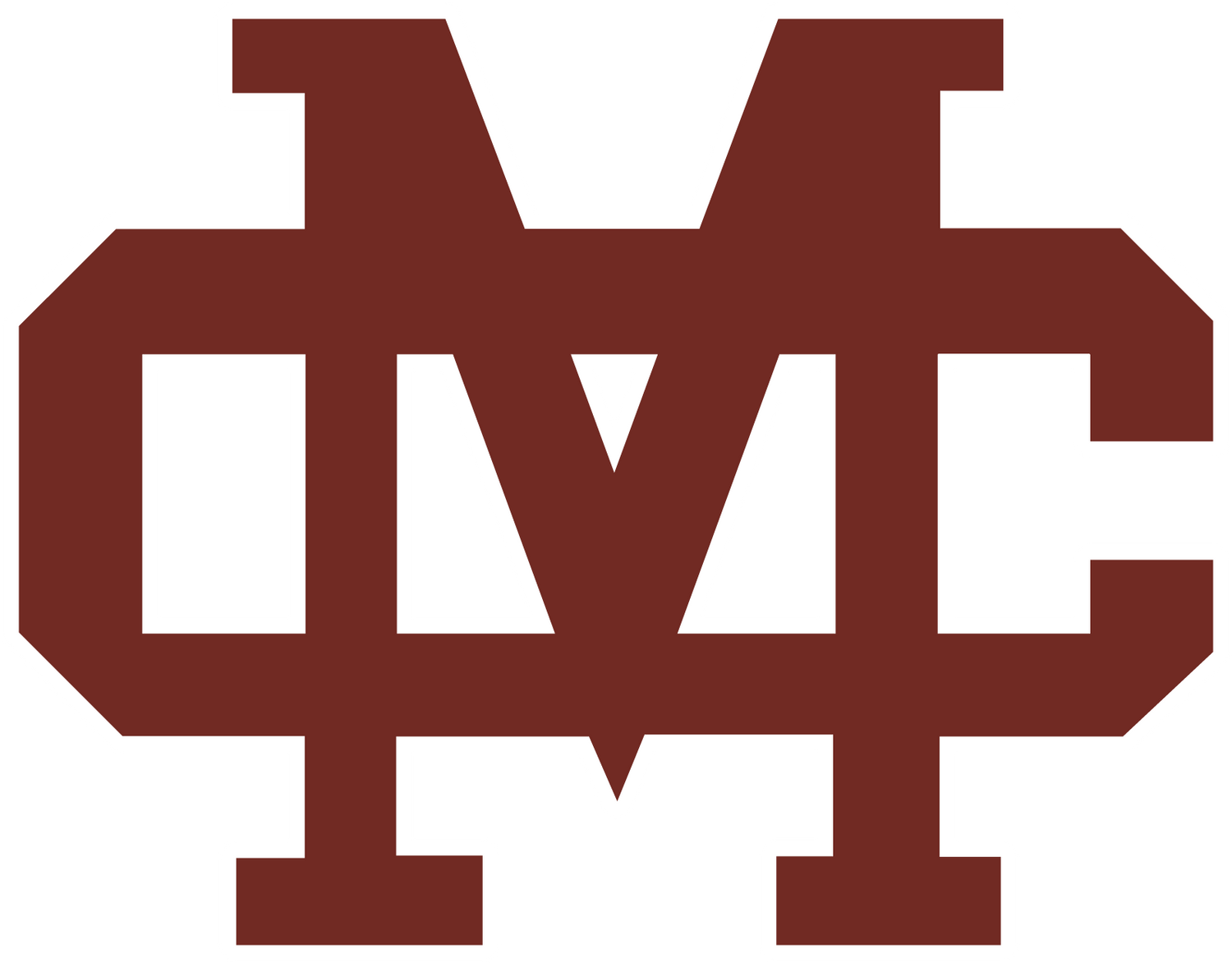Cimarron-Memorial High School