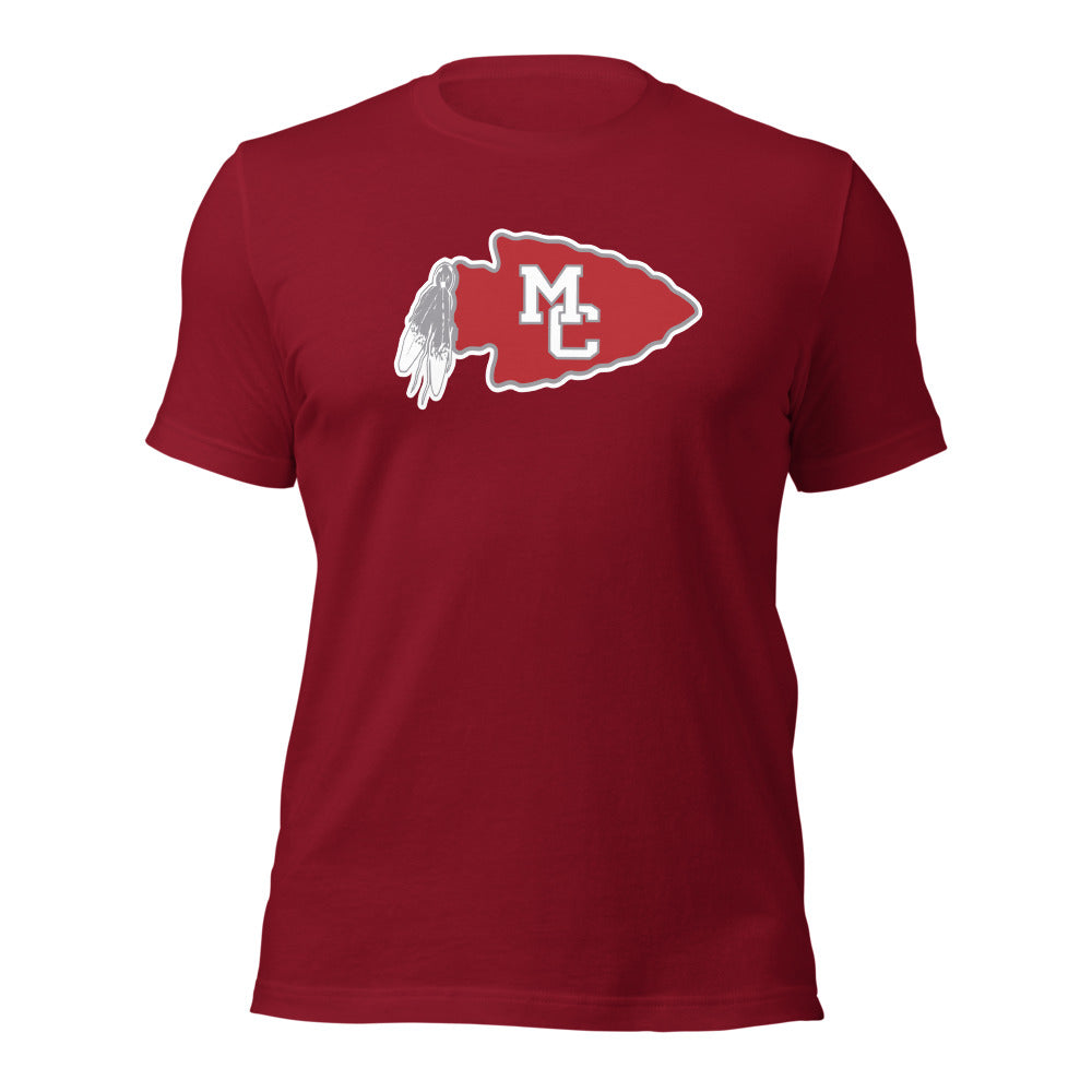 Marion County High School Design 2 — Cardinal