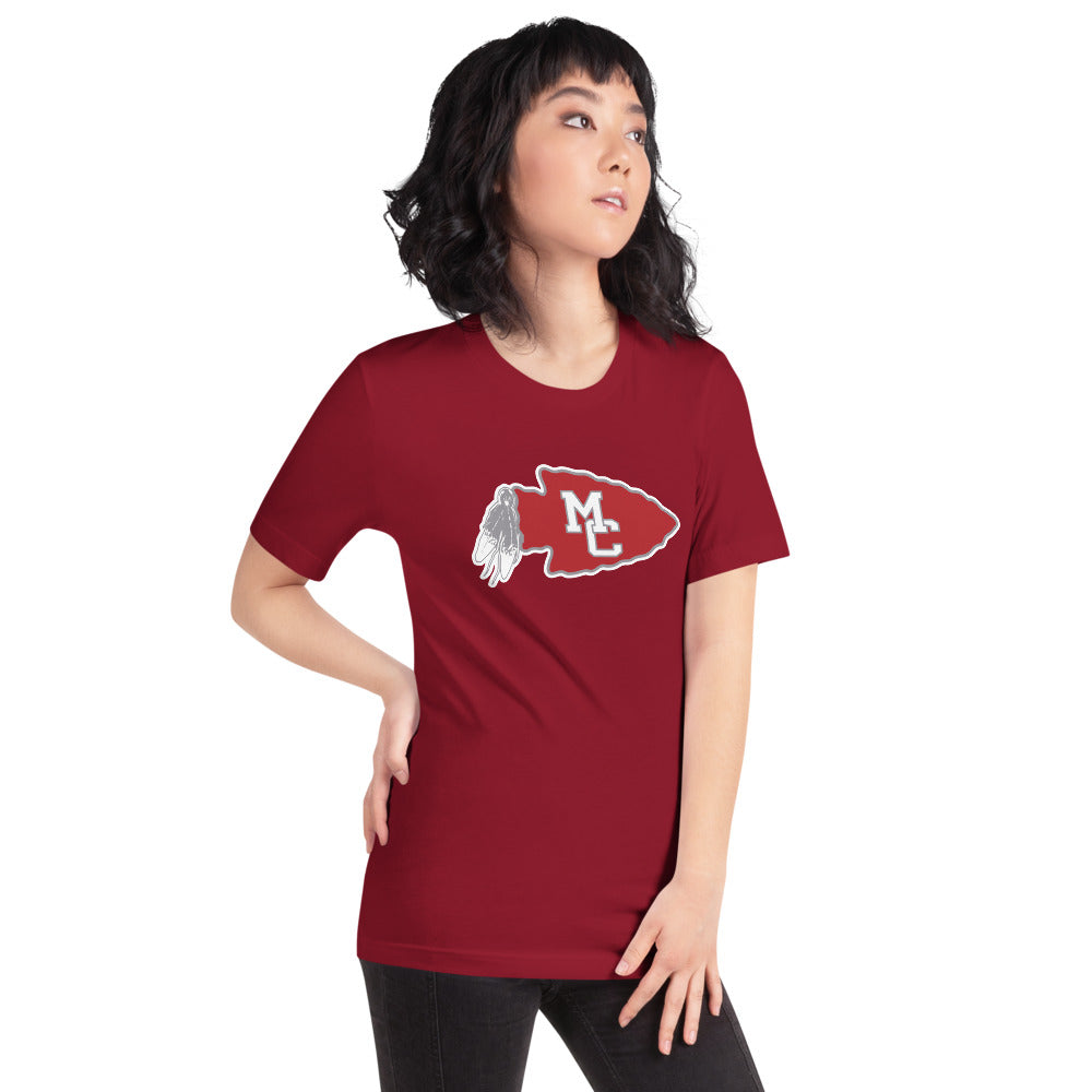 Marion County High School Design 2 — Cardinal