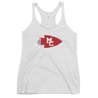Marion County High School Design 2 — Heather White